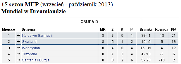 Obrazek